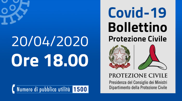Covid-19, i casi in Italia il 20 aprile ore 18
