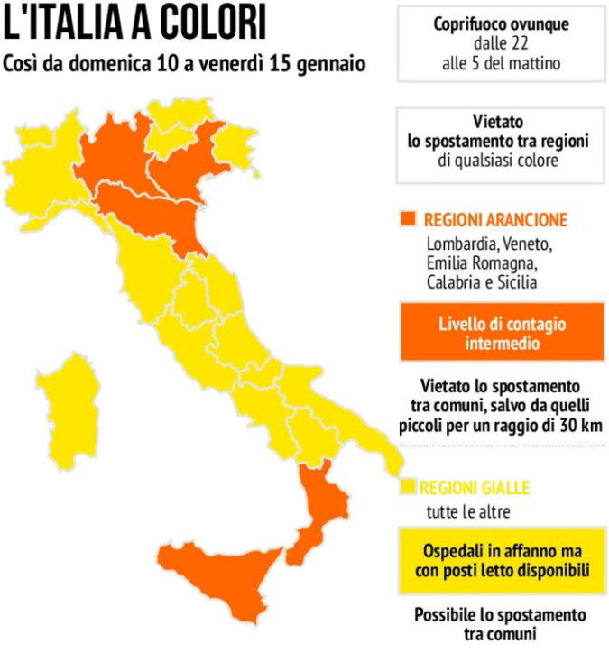 Covid: 5 Regioni ‘arancioni’ a Governo, subito i ristori. Governatori, rischio è cancellare interi settori