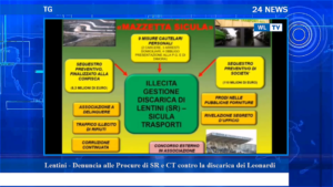 Lentini -Denuncia alle Procure di SR e CT contro la discarica dei Leonardi