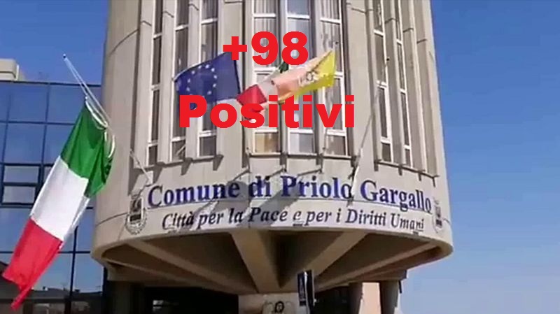 Covid: sono 98 i casi positivi a Priolo Gargallo