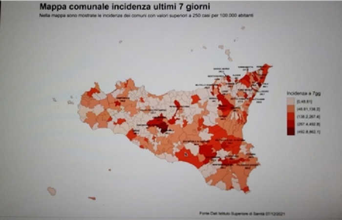 Covid – In Sicilia virus tra giovani ma aumentano vaccini