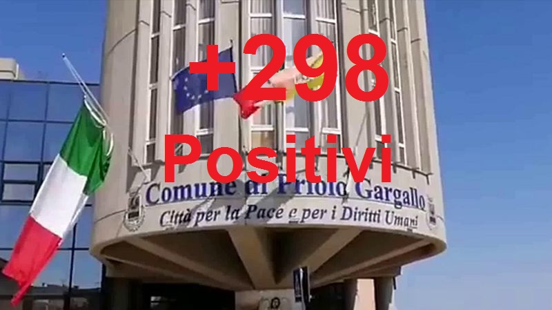Covid:  boom di positivi a Priolo Gargallo,  sono 298