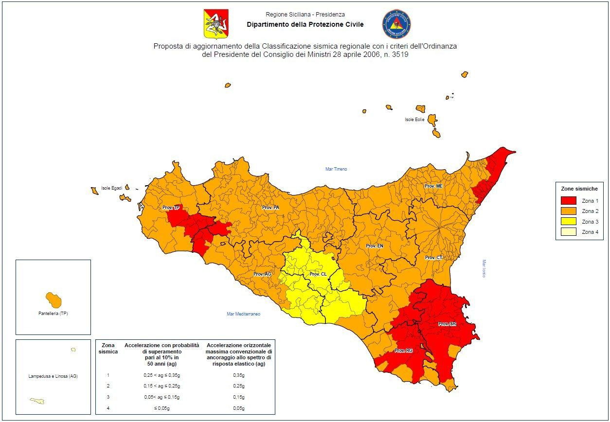 Terremoti, Siracusa entra in Zona sismica 1, la più alta in Italia