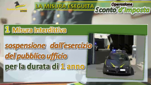Tagli Imu e Tari a parenti, sospeso dipendente Comune Palermo