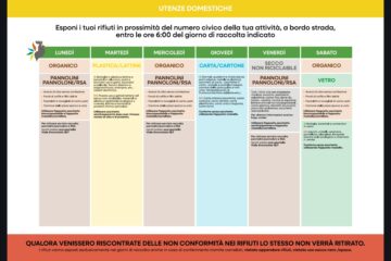 Maggiori controlli a Priolo per il corretto conferimento della raccolta differenziata.