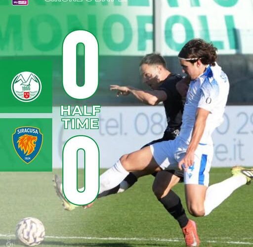 Calcio: prima frazione in parità tra Monopoli e Siracusa