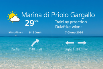 Marina di Priolo Gargallo, domenica di sole: mare calmo e temperature estive