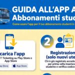 Priolo svolta digitale: gli abbonamenti AST degli studenti pendolari arrivano sullo smartphone