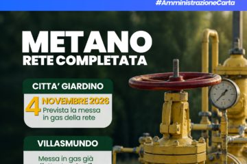 Melilli: gas network works completed in Città Giardino and Villasmundo, procedures begin for service expansion