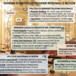 Pil in Sicilia su del 9,3% in cinque anni: la Regione registra la crescita più alta d’Italia