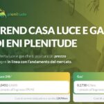 Eni Plenitude, Codici contesta l’offerta “Adotta un Pannello”: «Canone certo, ma risparmio incerto»